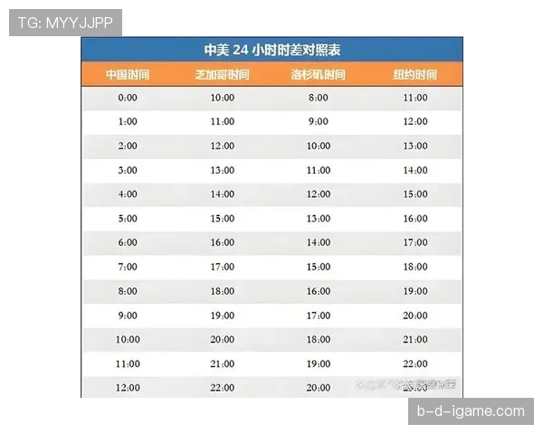 2026世界杯开幕战总进球数预测分析 2026世界杯开幕战总进球数预测分析