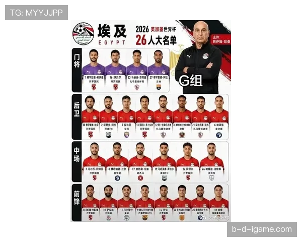 新西兰队能否时隔16年再进世界杯？2026美加墨出线前景与阵容分析